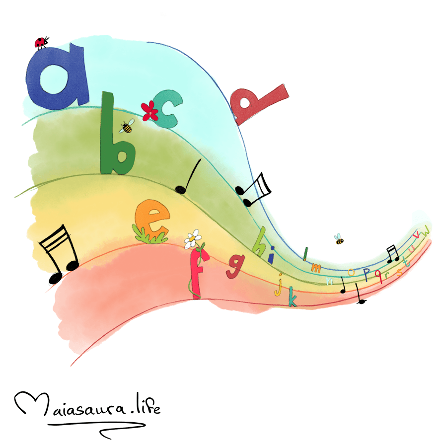 Alphabet Song